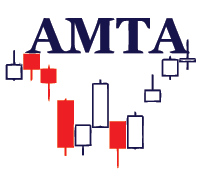 AMTACharts